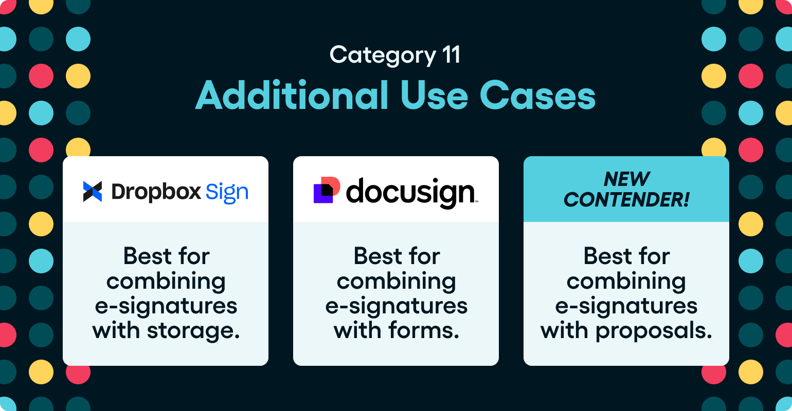 DocuSign vs Dropbox Sign - Additional Use Cases