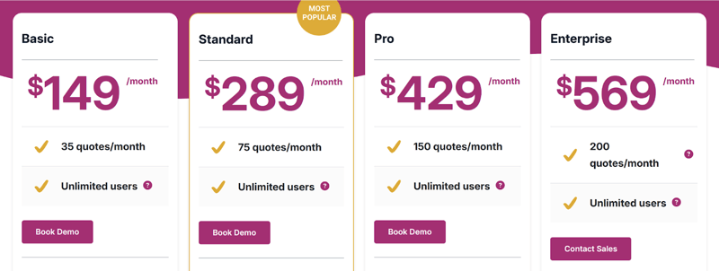 8 Best Quoting Software Platforms to Save Time and Win More Deals