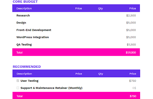 A section for optional pricing add-ons in a website proposal template