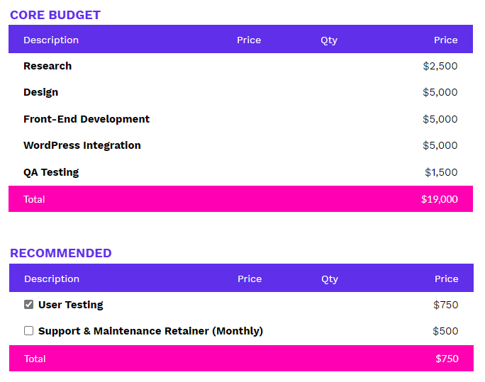A website proposal template with optional recommended services that the client can tack on to the project.