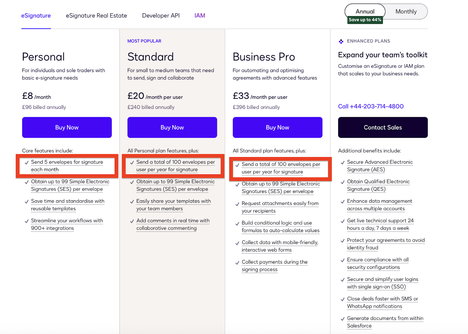 Docusign Pricing 2