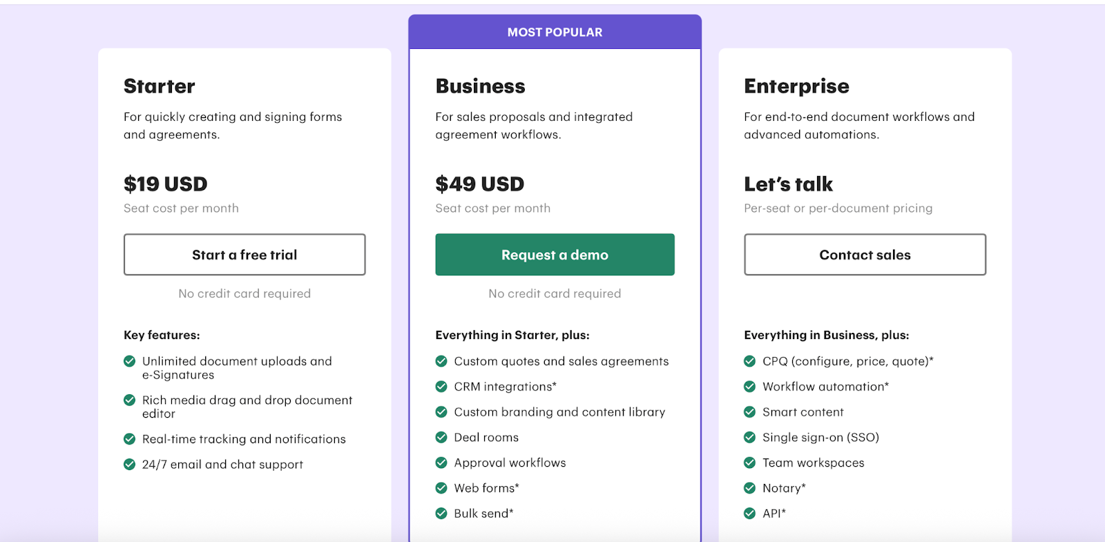 PD Pricing