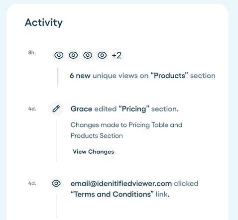Proposify Activity