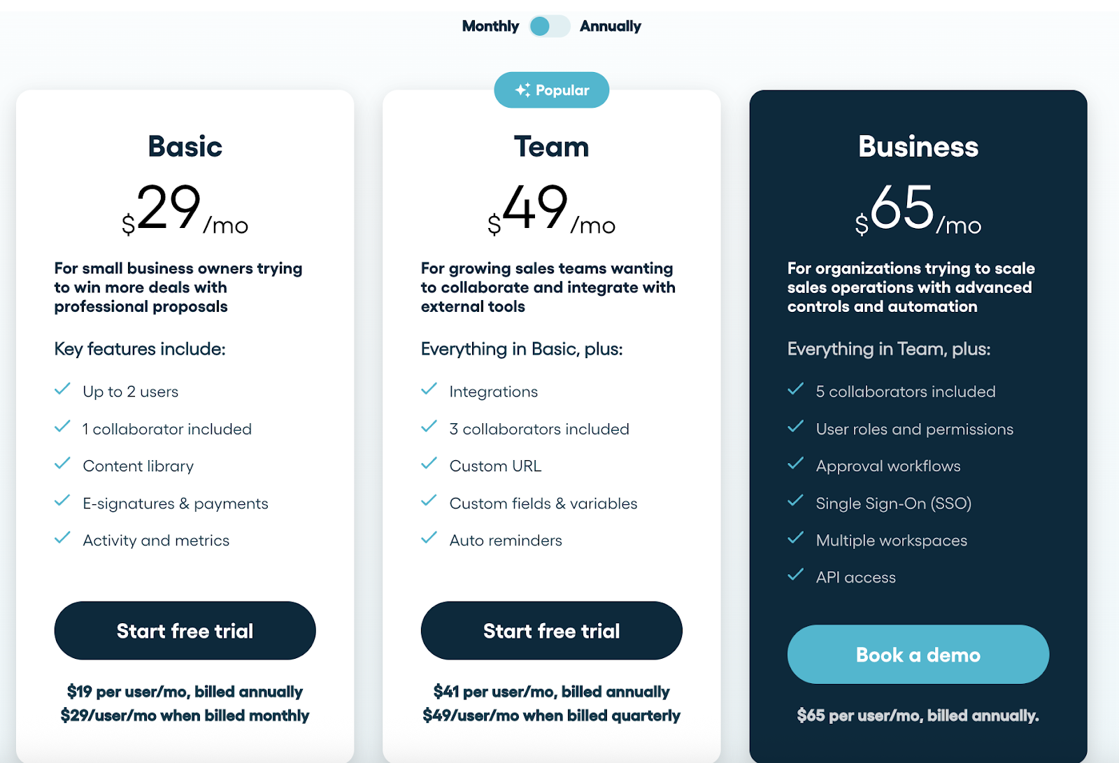 Proposify Pricing