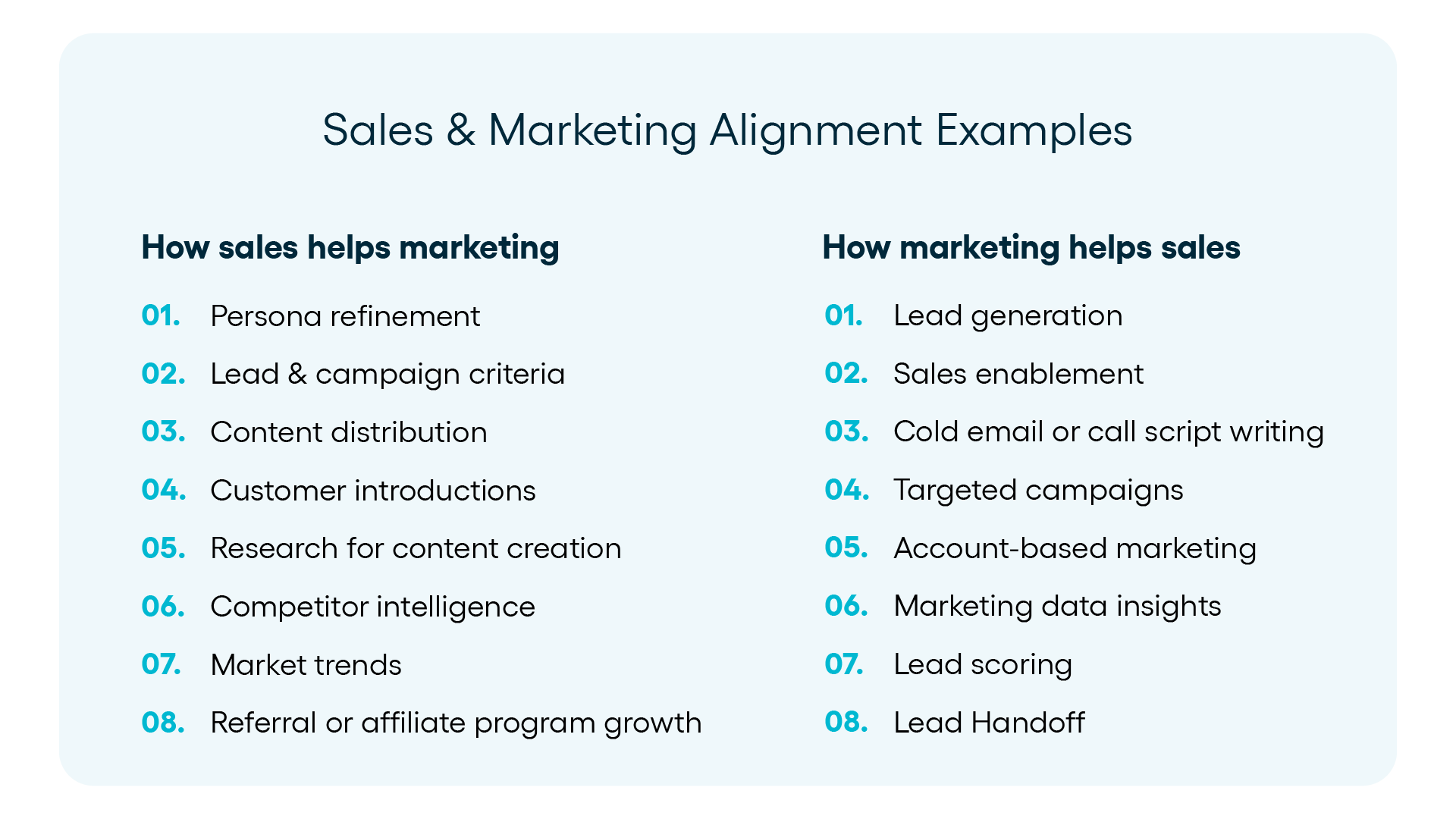 Sales and marketing infographic