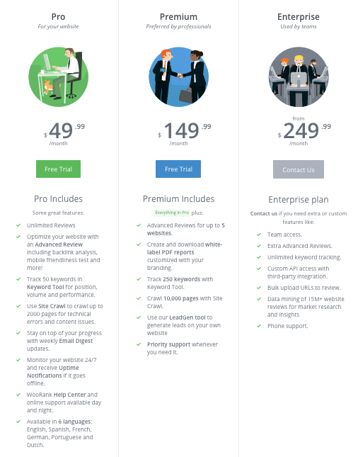 an example of pricing tables