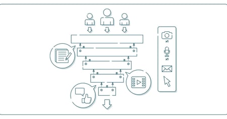 How to Generate Sales Leads Without Help From Marketing