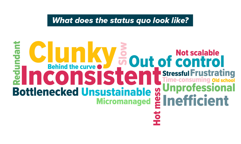a word cloud about traditional proposals