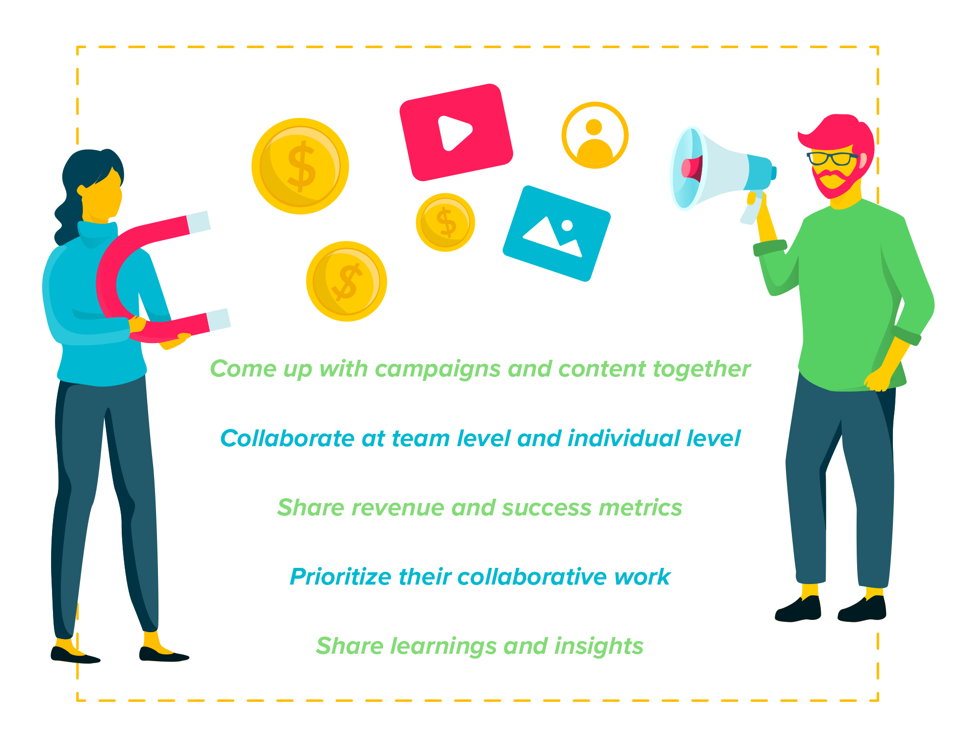 Examples of Marketing and Sales alignment