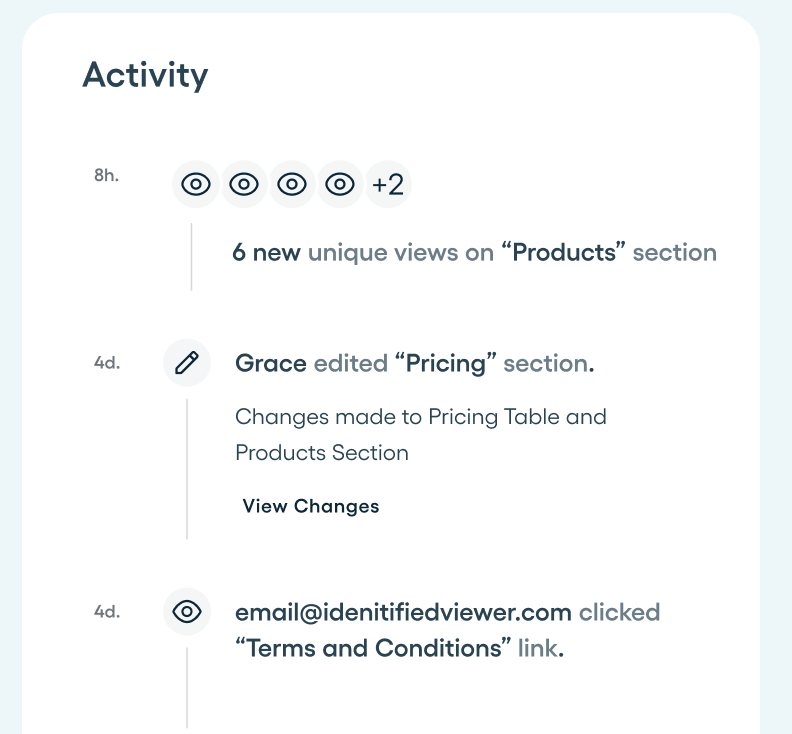 activity