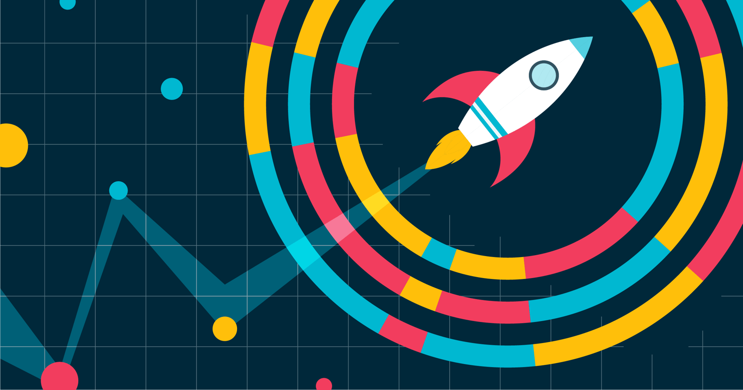Sales Speed What Is Sales Velocity & How to Measure It With 3 Examples | Proposify