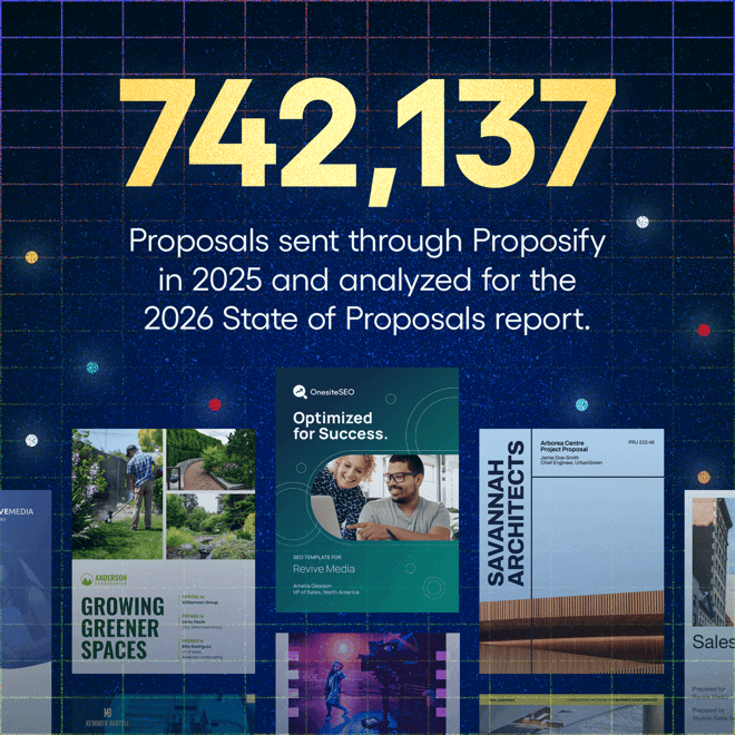 742,137 Proposals sent through Proposify in 2025 and analyzed for the 2026 State of Proposals report.