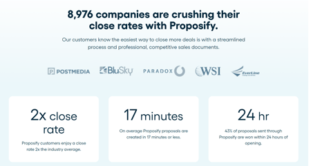 Responsive.io Pricing: Plans, Features, and a Better Alternative in 2026
