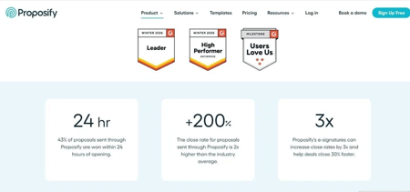 How to Write and Present a Pricing Proposal That Wins Clients