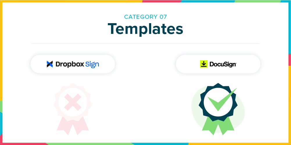 Dropbox Sign (Formerly Hellosign) VS. DocuSign Comparison Proposify
