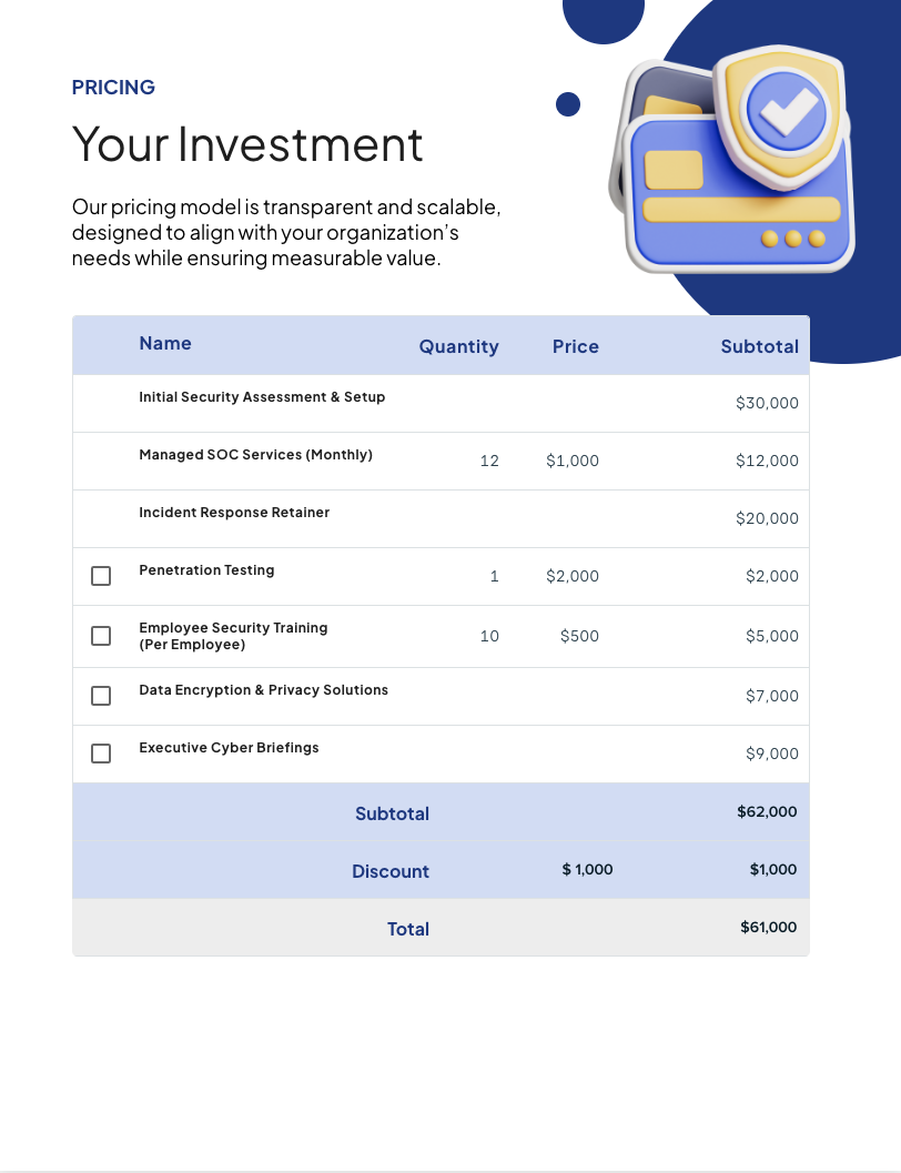 Cybersecurity Proposal Template