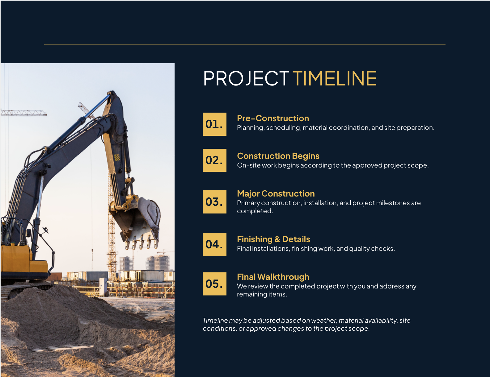 Construction Bid Template