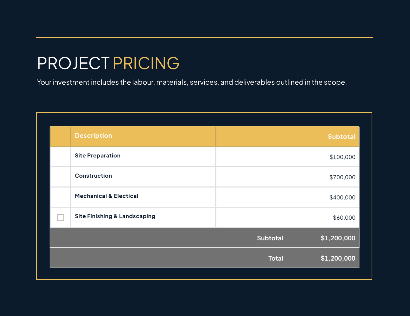 Construction Bid Template